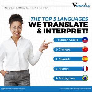 Certified Translation